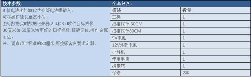 規(guī)格參數.png